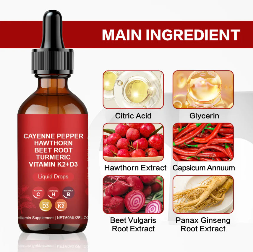 Pepper Vitality Body Care Drops